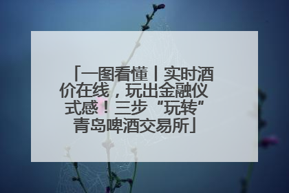 一图看懂丨实时酒价在线，玩出金融仪式感！三步“玩转”青岛啤酒交易所